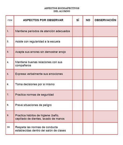 Seminario De OrientaciÓn Educativa Instrumentos De EvaluaciÓn