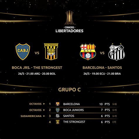 Conmebol Libertadores On Twitter 🏆 ¡esta Noche Se Conocerá Al Segundo