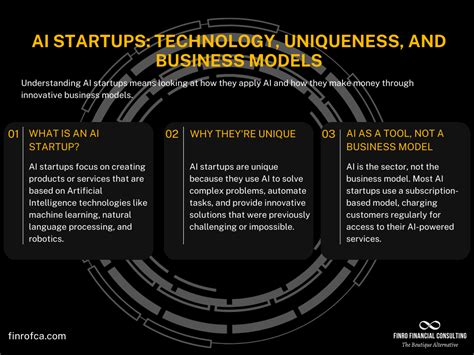 Ai Startups Valuations And Multiples Finro Financial Consulting