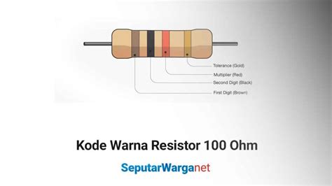 Lengkap Kode Warna Resistor 100 Ohm Untuk 4 5 6 Gelang