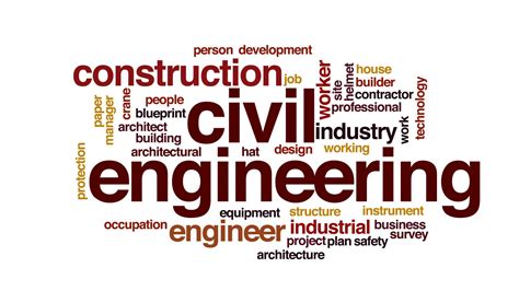 Civil Engineering Wallpaper (66+ images)