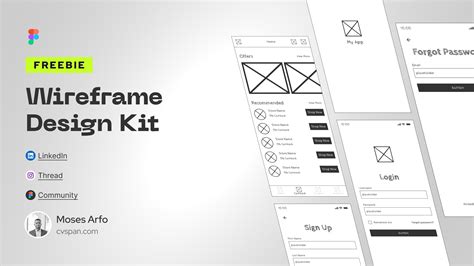 Wireframe Design Kit Figma