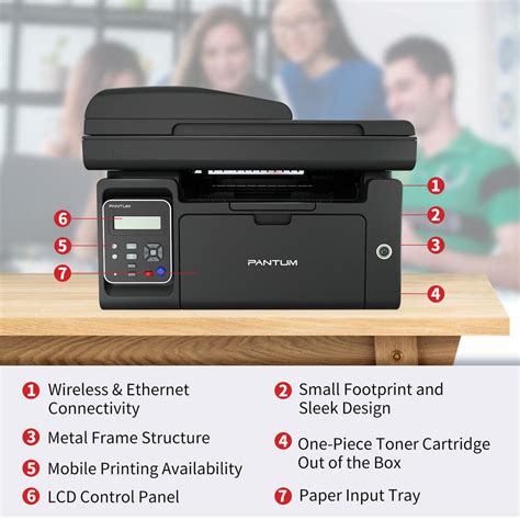 Pantum M Nw All In One Network And Wireless Laser Printer Openbox