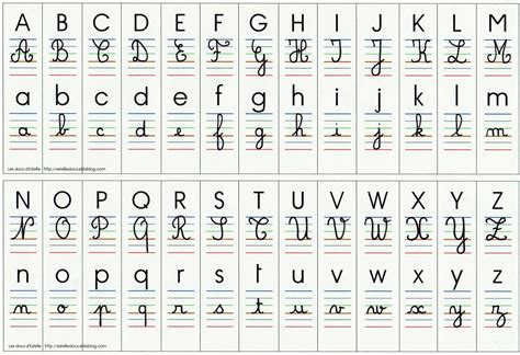 Lettre De L Alphabet Cursive A Imprimer AlphabetWorksheetsFree