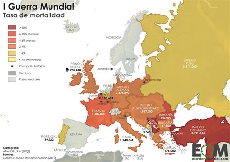 Mapa De Batalla De La Primera Guerra Mundial