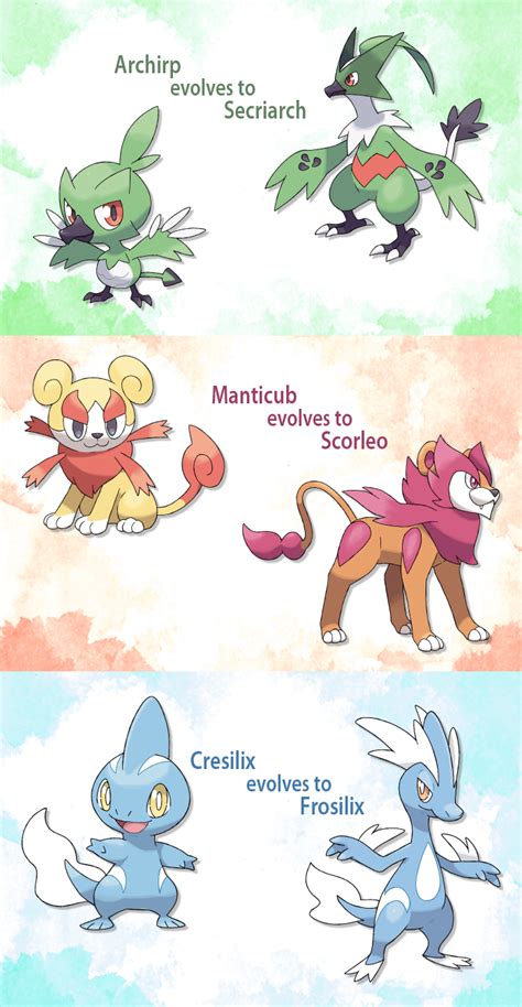 Starter Evolutions Revealed On Deviantart