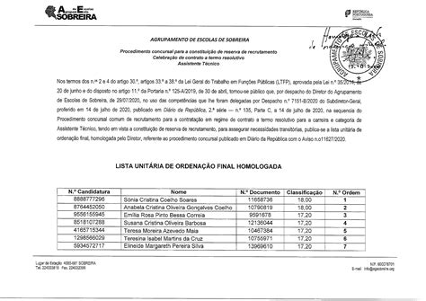 Procedimento Concursal Assistente Técnico Lista Unitária de