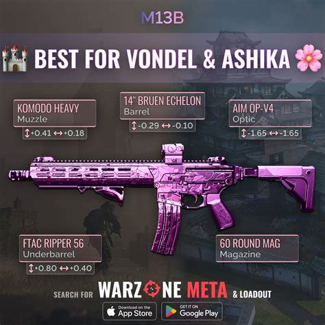 Warzone Stats Tracker Warzone Meta On Twitter ‼️🚨 1 Best Meta M13b