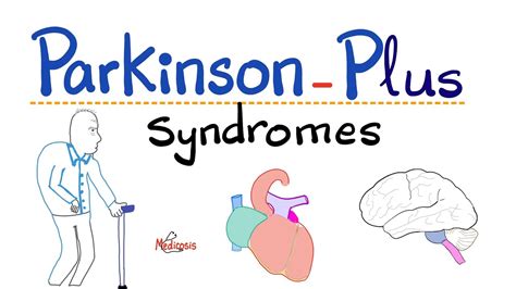 Parkinson Plus Syndromes Multiple System Atrophy Msa Progressive Supranuclear Palsy Psp