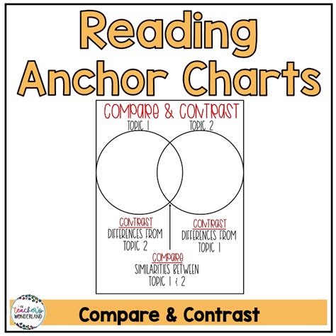 Compare And Contrast Charts