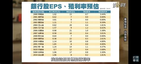 Abc1688在2883開發金股市爆料： 投顧笑話，最看好開發金配息， 股市爆料同學會