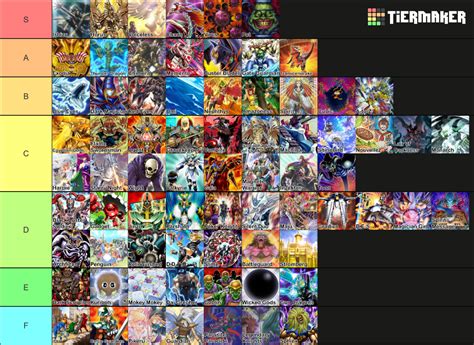 Yu Gi Oh Archetypes And Series Tier List Community Rankings Tiermaker