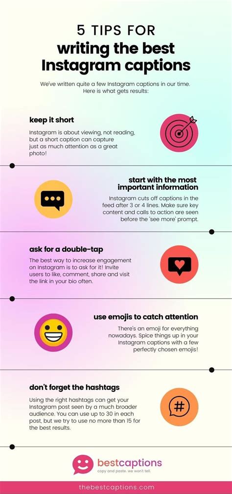 5 Tips For Writing The Best Instagram Captions Infographic Instagram Captions Good