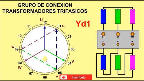 Diagrama De ConexiÃ³n Transformador Tipo Seco