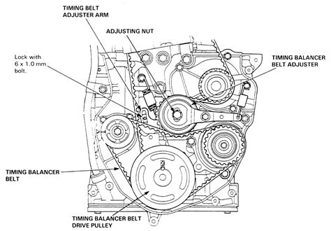 92 Honda Accord Performance Parts