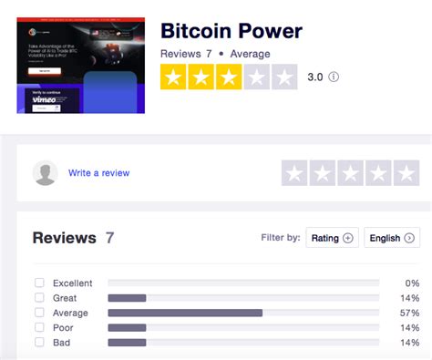 Bitcoin Power Funziona o è soltanto una truffa Opinioni e Recensioni