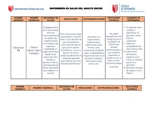 2012 Guía de tratamiento trombolítico endovenoso para el infarto ...