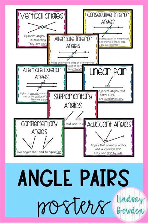 Special Angle Pairs Posters Parallel Lines Cut By A Transversal