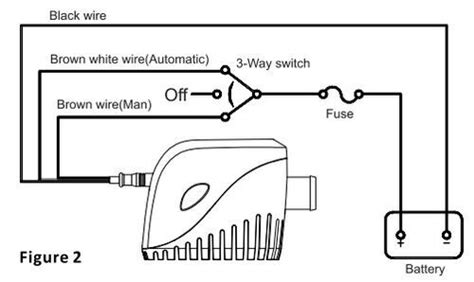 Attwood Automatic Bilge Pump Wiring Diagram