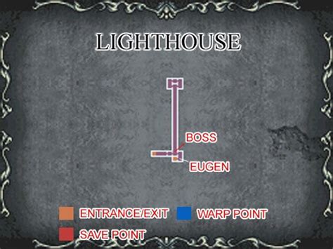 Lighthouse Castlevania Order Of Ecclesia Guide Ign