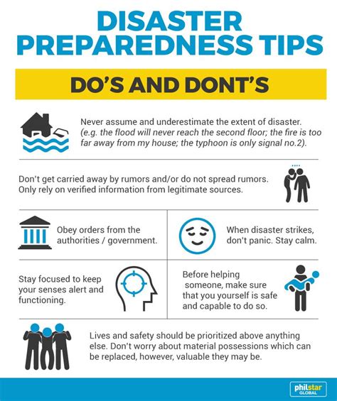 What To Do Before During After Typhoon Preparedness Disasters