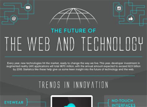 39 Key Semiconductor Industry Trends - BrandonGaille.com