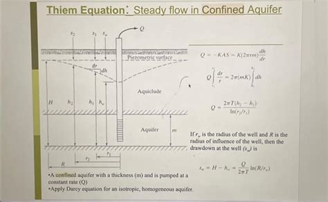 Solved A M Diameter Well Penetrates Vertically Through A Chegg