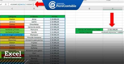 Función Sumarsi En Excel ¿para Qué Sirve Excel Contable