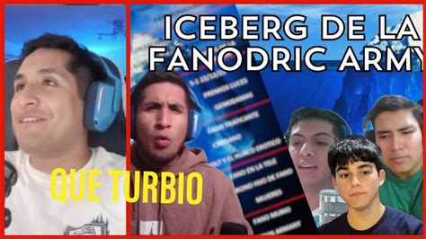 FANODRIC REACCIONA AL ICEBERG DE LA FANODRIC ARMY Akafanodric YouTube