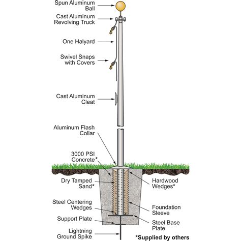 Architectural Series Flagpole with a Clear Anodized Finish