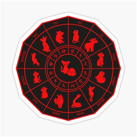 Chinese Zodiac Red Fruits Basket Sticker For Sale By Loshimizu