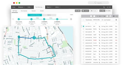 Top And More Best Route Planning Software Of