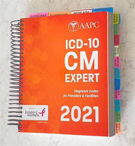 Tabbing System Icd 10 Cm 2021 Medical Coding Tabs Artofit