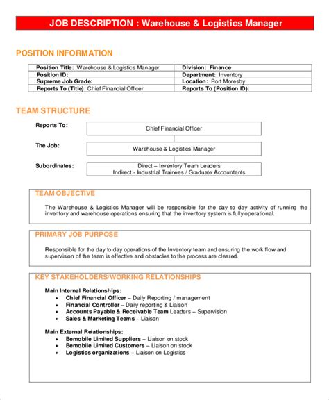 Warehouse Job Descriptions Warehouse Management Job Description