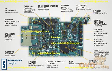 Iphone 3gs Schematic Iphone Diagrams