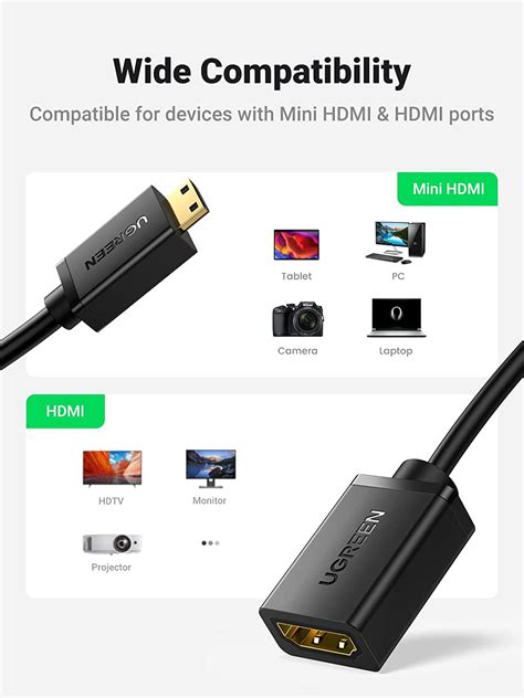 UGREEN HD 1080P 4K Mini HDMI Male To HDMI Female Cable Connector Conve