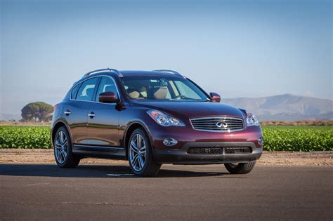 2014 Infiniti QX50 Specs Trims CarBuzz