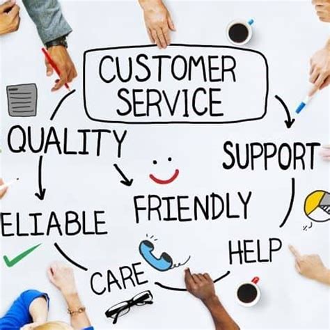 Customer Service Best Practices Gannon Sbdc