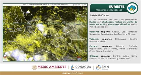 Conagua Clima On Twitter Para Regiones De Guerrero Veracruz