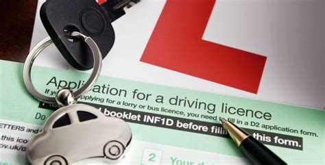 What Is The Best Way To Insure A Learner Driver Safeguard Insurance