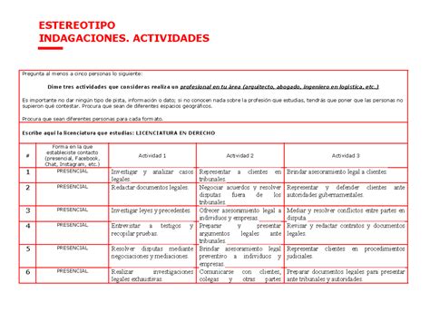 Estereotipo Actividades Estereotipo Indagaciones Actividades