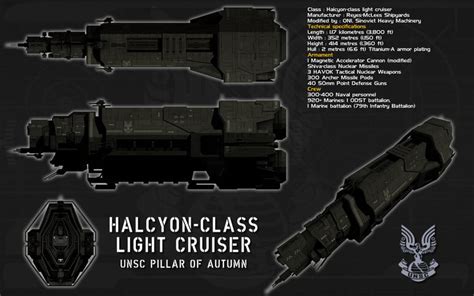 Halcyon Class Light Cruiser By Unusualsuspex On Deviantart Halo Ships