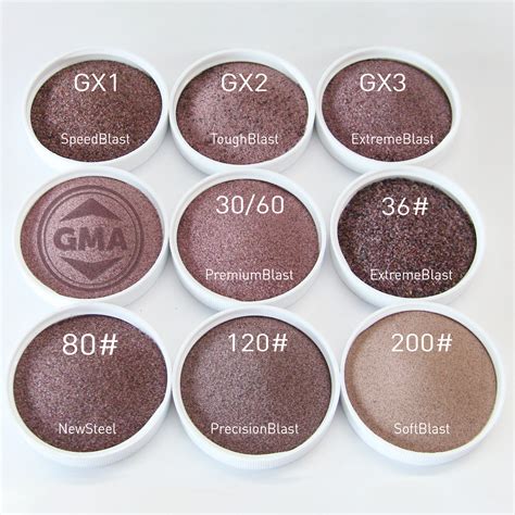 Gma Premiumblast Garnet Abrasive Media For Sandblasting Sku P