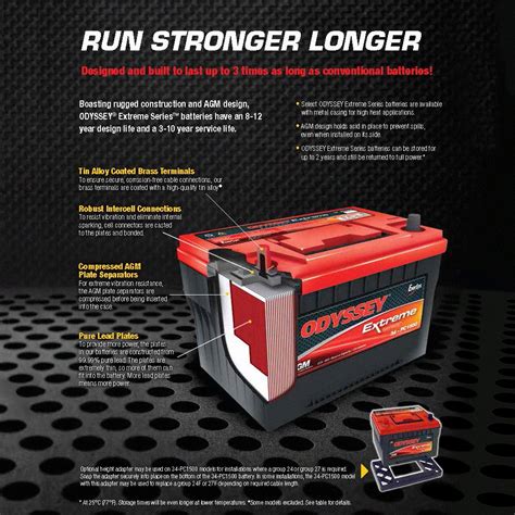 Odyssey® Ods Agm28l Extreme Series™ Battery