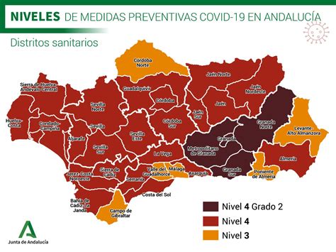 Niveles de alerta sanitaria y medidas en Andalucía ASESORIA NEO