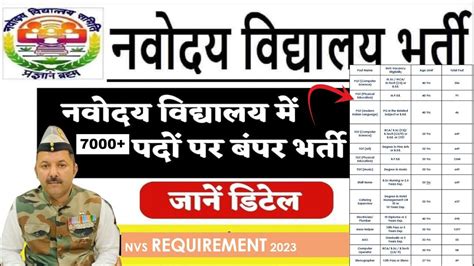 NVS Teacher Non Teacher Recruitment 2023 NVS Vacancy 2023 NVS New