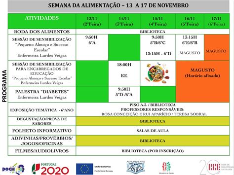 Semana Do Bem Estar Agrupamento De Escolas Ruy Belo