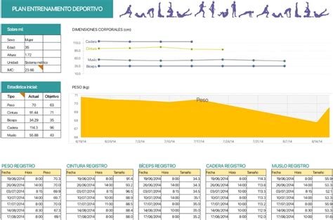 Plantilla Excel Control De Peso Diario Descarga Gratis