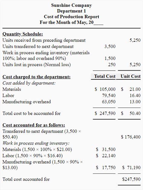 Exercise 11 Cost Of Production Report Normal Loss Accounting For Management