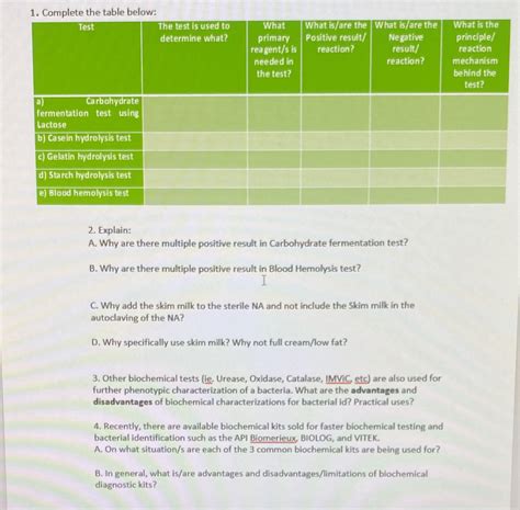 Solved 1 Complete The Table Below Test The Test Is Used To What